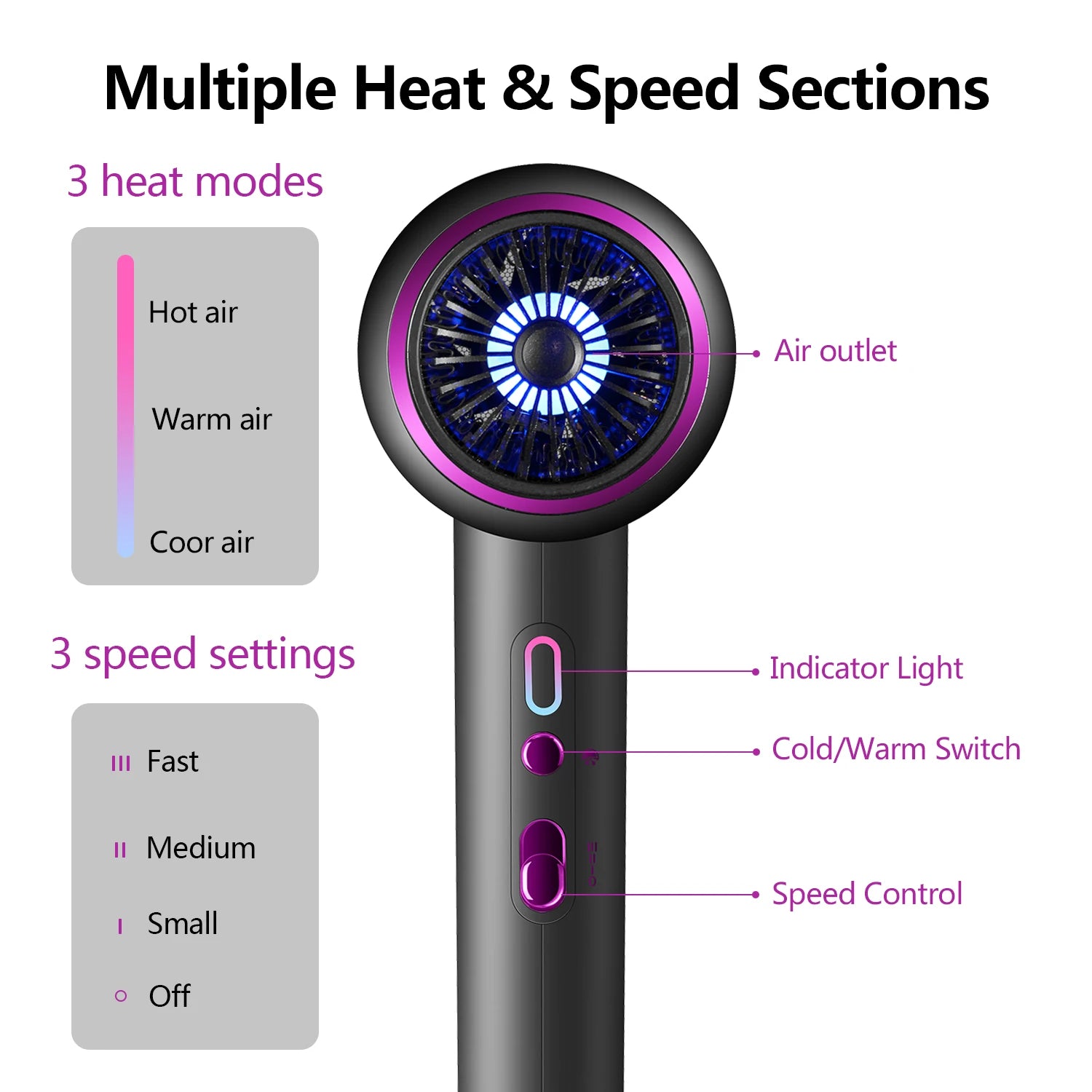 Professional Hair Dryer with Diffuser, 1875W Blow Dryer Ionic Hair Dryer for Women with Constant Temperature 2 Heat & 3 Speed Se